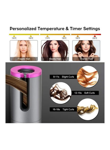 GlamCurl – Smart Automatic Hair Curler with Fast Heating